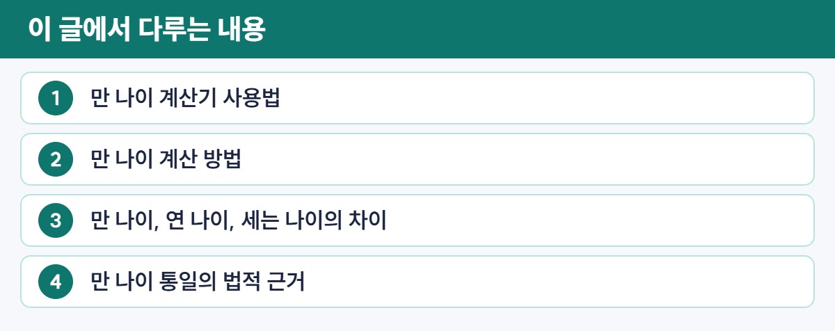글 구성 한눈에 보기 – 만 나이 계산기
